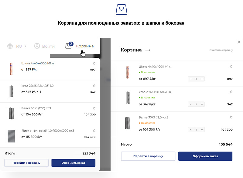 Создание корпоративного сайта для компании. Корзина